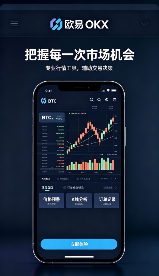 欧交易所app正版入口风险管理与进阶技巧